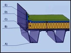 Hidroizolatii terase - termoizolatii - Bucuresti