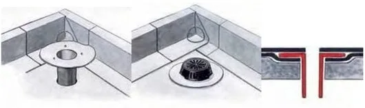 Hidroizolatii si termoizolatii Bucuresti