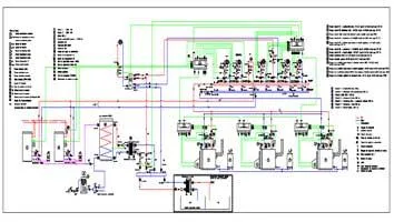 Proiectare instalatii termice - sanitare - apa - canal - ventilare - climatizare - Brasov