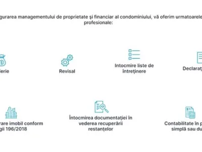 Kapital Administrare Blocuri Bucuresti