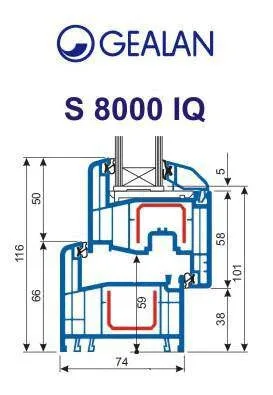 Comercializare si montaj termopane - Bucuresti