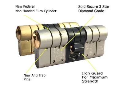Deblocari usi Bucuresti