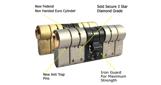 Deblocari usi Bucuresti