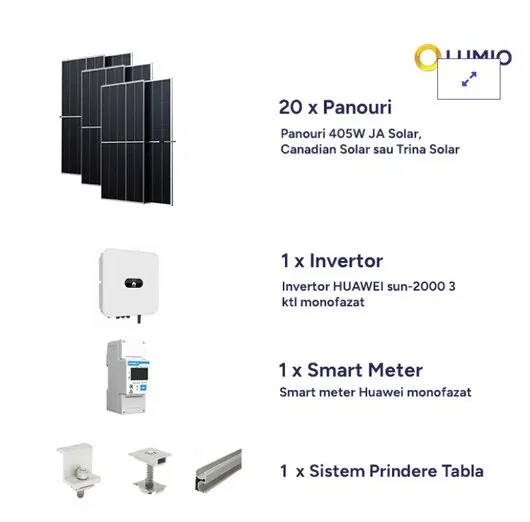 Lumio Energy