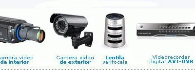 AVIATEL Security