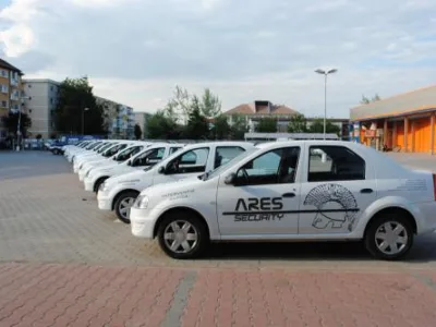 Ares Security