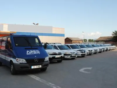 Ares Security
