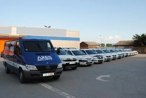 Ares Security