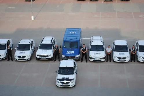 Ares Security
