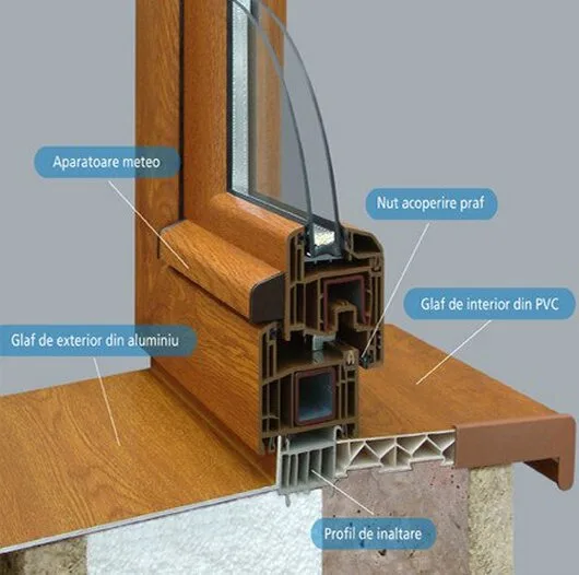 Executie si montaj usi si ferestre PVC