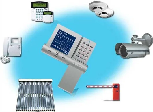 Securitate electronica