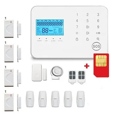 Solutii de securitate - Bucuresti