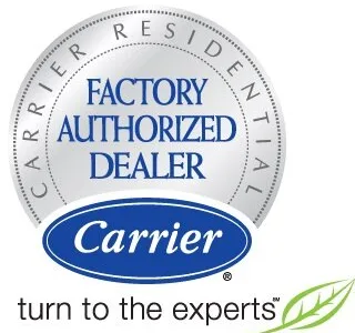 Service - intretinere aer conditionat Non Stop - Bucuresti - Ilfov