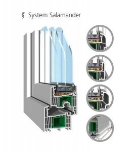 Montare si service tamplarie - aluminiu - PVC - Bucuresti