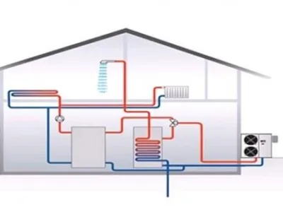 Instalatii electrice - sanitare si termice - Iasi