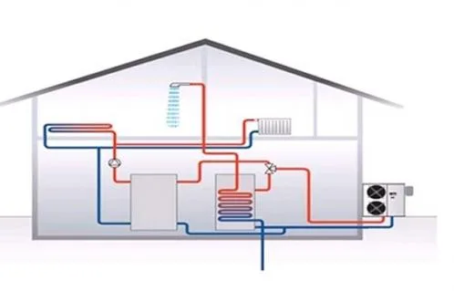 Instalatii electrice - sanitare si termice - Iasi