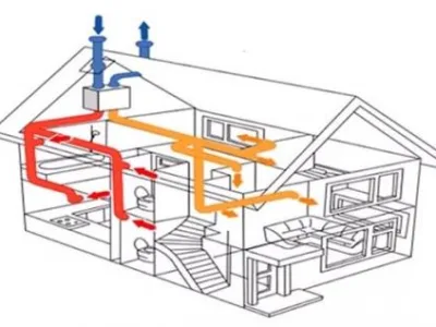 Instalatii electrice - sanitare si termice - Iasi