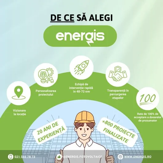 Sisteme fotovoltaice - instalatii electrice Bucuresti - Ilfov
