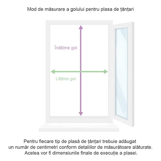 Comercializare termopane - jaluzele - usi - ferestre - Bucuresti