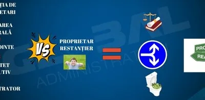 Servicii administrare imobile