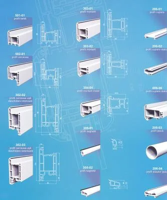 Profile din aluminiu PVC si feroneria aferenta - Ploiesti