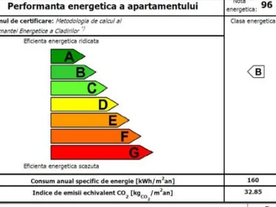Ciel Technology Concept