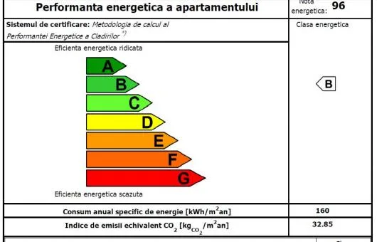 Ciel Technology Concept