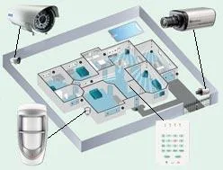 BFO SISTEME DE SECURITATE