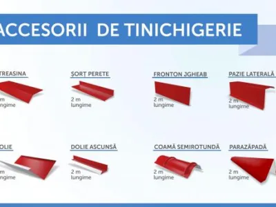 Iasi - Sisteme de acoperis din tigla metalica