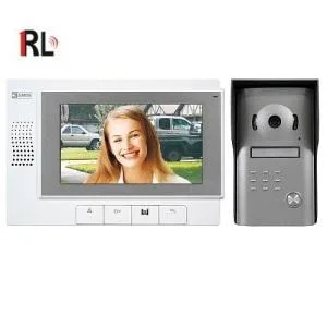 Videoled Smart Security