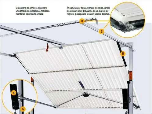 Ferestre si usi din PVC - geamuri termopan - tamplarie PVC - Timisoara