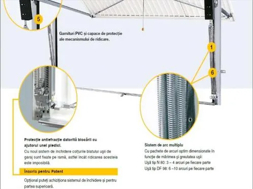 Ferestre si usi din PVC - geamuri termopan - tamplarie PVC - Timisoara