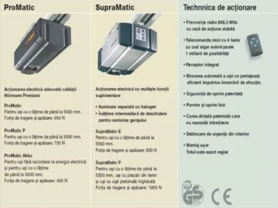 Ferestre si usi din PVC - geamuri termopan - tamplarie PVC - Timisoara