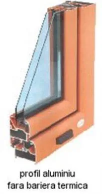 Producator tamplarie PVC cu profile Gealan - Hunedoara