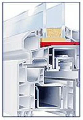 Producator tamplarie PVC cu profile Gealan - Hunedoara