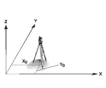 PFA DAWIDOWICZ EDUARD GABRIEL
