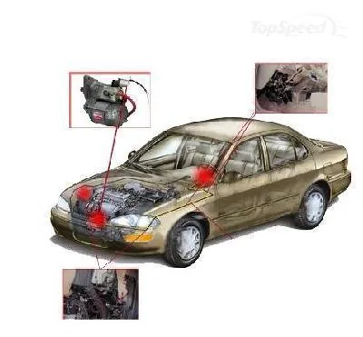 Sisteme profesionale de securitate Bucuresti