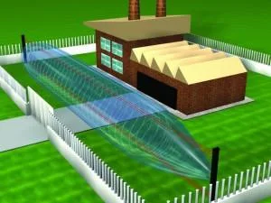 TRADO TECH sisteme de securitate Brasov