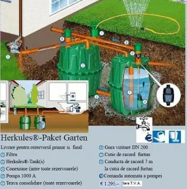 AQUA -BIOTEC