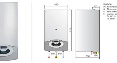Service centrale Ariston Bucuresti