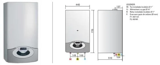 Service centrale Ariston Bucuresti