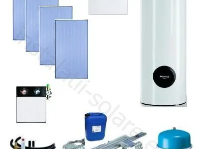 Bucuresti - Panouri solare - sisteme solare