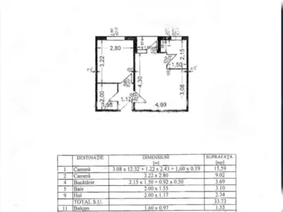 Apartament 2 camere de vanzare Aparatorii Patriei Moldovita