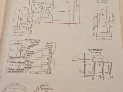 Casa cu curte Petrosani - oportunitate locuit sau investitie